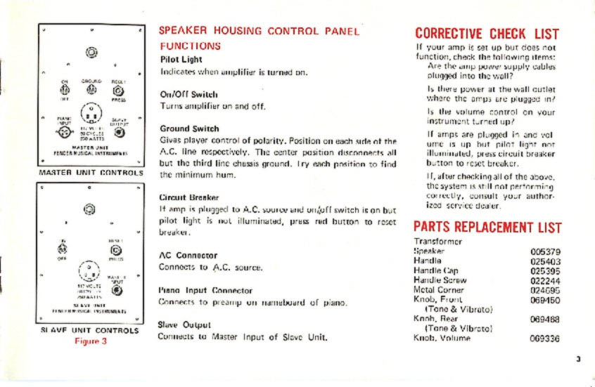Speaker Housing Control Panel