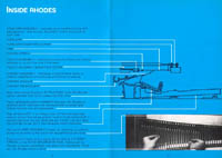 Inside Rhodes