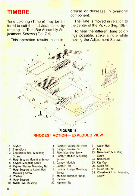 Timbre, Rhodes Action, Exploded View