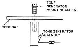 Tone Generator Removal/Replacement