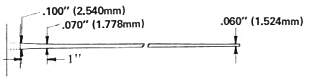 Rhodes Second Stage Tine Design