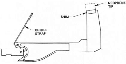 Rhodes Hammer - Shim Replacement